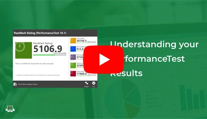 Understanding your PerformanceTest Results Video